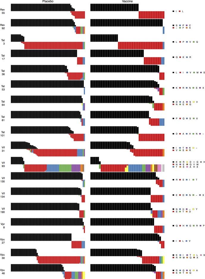 https://cdn.ncbi.nlm.nih.gov/pmc/blobs/92a6/4315437/8d533bf3f5e9/pcbi.1003973.g005.jpg