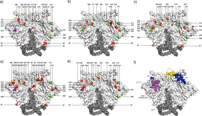 https://cdn.ncbi.nlm.nih.gov/pmc/blobs/92a6/4315437/fa25a9064668/pcbi.1003973.g007.jpg