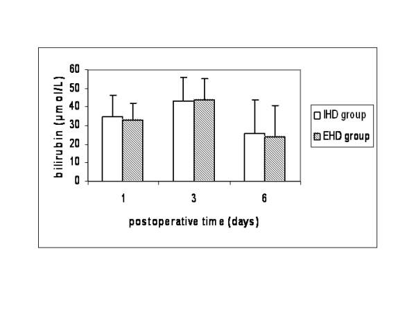 https://cdn.ncbi.nlm.nih.gov/pmc/blobs/92a7/1564396/18c9c0ebfa22/1477-7819-4-59-2.jpg