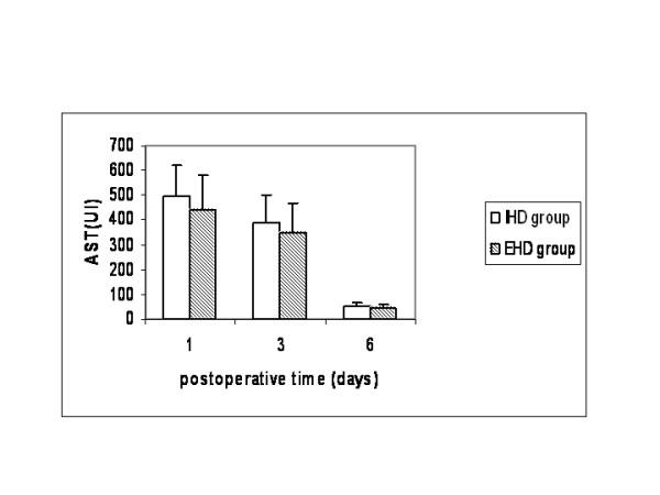 https://cdn.ncbi.nlm.nih.gov/pmc/blobs/92a7/1564396/a1a7dc958fca/1477-7819-4-59-1.jpg