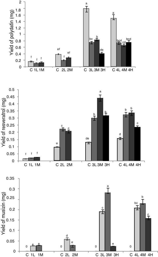 https://cdn.ncbi.nlm.nih.gov/pmc/blobs/92a8/5913822/27492e8bff0c/gr4a.jpg