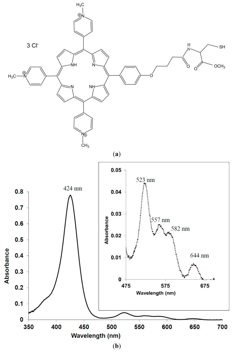 https://cdn.ncbi.nlm.nih.gov/pmc/blobs/92b3/5753106/8a2d75725f2a/jof-01-00138-g001.jpg