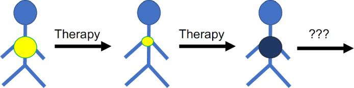 https://cdn.ncbi.nlm.nih.gov/pmc/blobs/92b5/8992517/44373a4ab386/cdr-2-447.fig.1.jpg