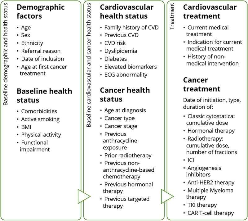 https://cdn.ncbi.nlm.nih.gov/pmc/blobs/92b6/12187047/1403c71f7dcf/qcae038fig2.jpg