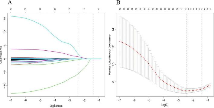 https://cdn.ncbi.nlm.nih.gov/pmc/blobs/92b6/12343619/a9da3c580c09/fmed-12-1650584-g001.jpg