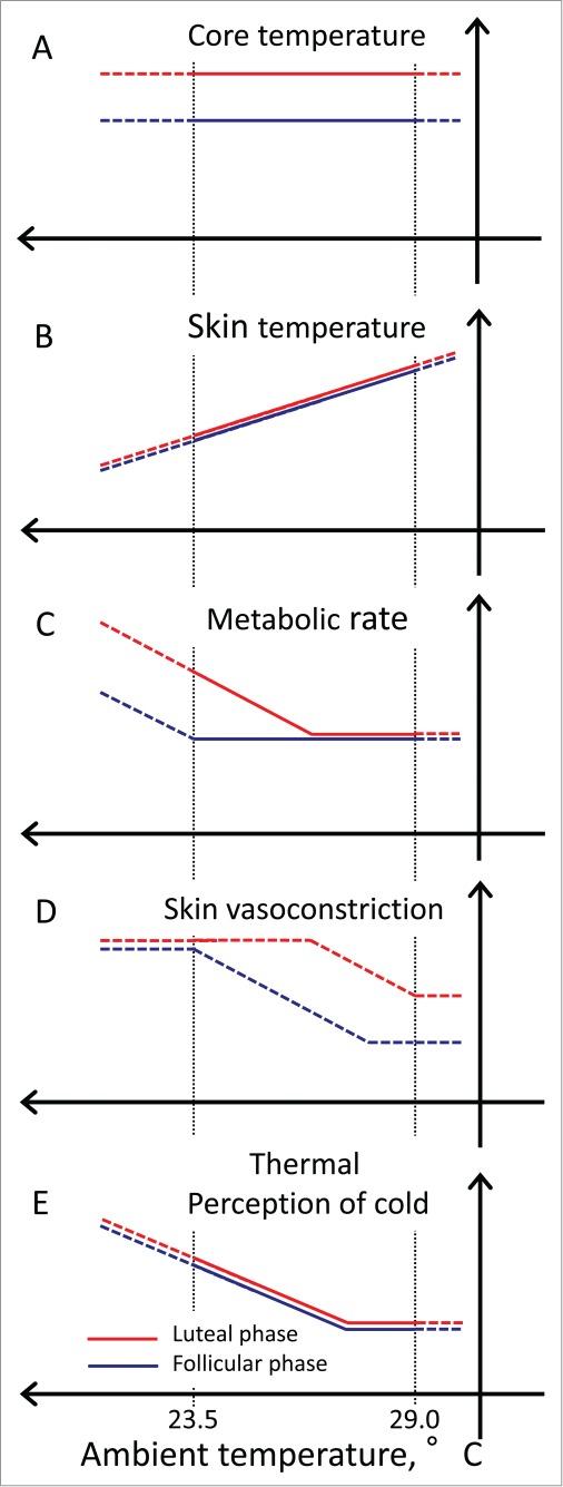 https://cdn.ncbi.nlm.nih.gov/pmc/blobs/92b8/4843915/225b933b1ea5/ktmp-02-03-1066926-g001.jpg