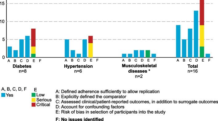 https://cdn.ncbi.nlm.nih.gov/pmc/blobs/92be/12320351/e39bd9662e66/12916_2025_4257_Fig1_HTML.jpg