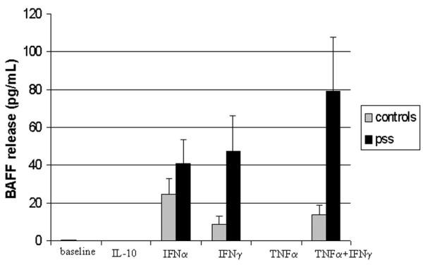 https://cdn.ncbi.nlm.nih.gov/pmc/blobs/92cd/1526588/dcc6e66dbd3d/ar1912-5.jpg