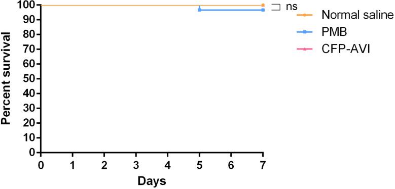 https://cdn.ncbi.nlm.nih.gov/pmc/blobs/92d5/11481319/2ee768b30ce4/12866_2024_3571_Fig6_HTML.jpg