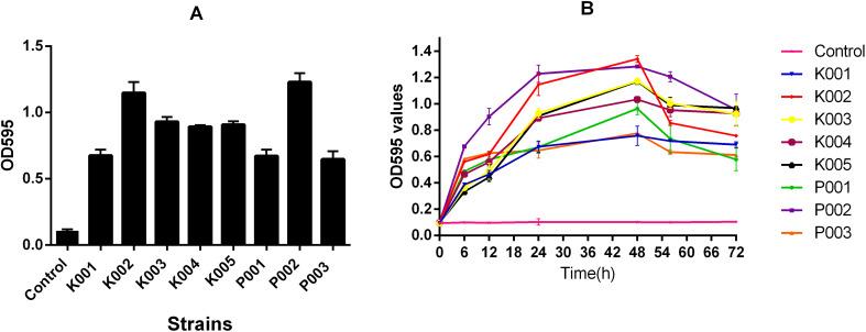 https://cdn.ncbi.nlm.nih.gov/pmc/blobs/92d5/11481319/53dbde3c6222/12866_2024_3571_Fig1_HTML.jpg