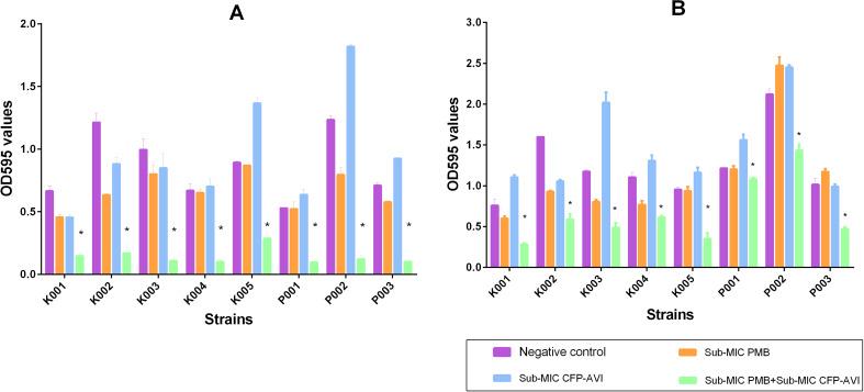 https://cdn.ncbi.nlm.nih.gov/pmc/blobs/92d5/11481319/7033700b3a75/12866_2024_3571_Fig2_HTML.jpg