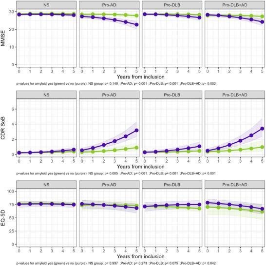 https://cdn.ncbi.nlm.nih.gov/pmc/blobs/92d5/12187975/e828fa7edcf8/DAD2-17-e70141-g001.jpg