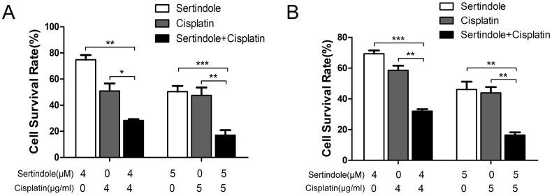 https://cdn.ncbi.nlm.nih.gov/pmc/blobs/92d5/6959018/80a8e26202c4/jcav11p0849g005.jpg