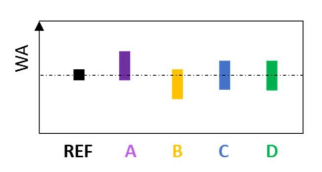 https://cdn.ncbi.nlm.nih.gov/pmc/blobs/92eb/8002274/6e0622021355/materials-14-01448-g021.jpg
