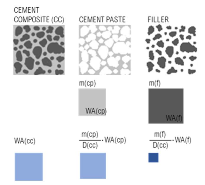 https://cdn.ncbi.nlm.nih.gov/pmc/blobs/92eb/8002274/8cdb1a8b5388/materials-14-01448-g016.jpg