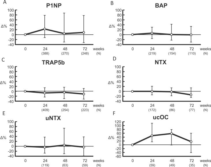 https://cdn.ncbi.nlm.nih.gov/pmc/blobs/92ef/6626839/8456f698327f/gr3.jpg