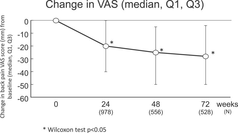 https://cdn.ncbi.nlm.nih.gov/pmc/blobs/92ef/6626839/f4dd4fc96786/gr4.jpg