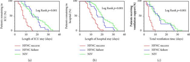 https://cdn.ncbi.nlm.nih.gov/pmc/blobs/92f9/10122591/e996584ee1a6/CRJ2023-6377441.002.jpg