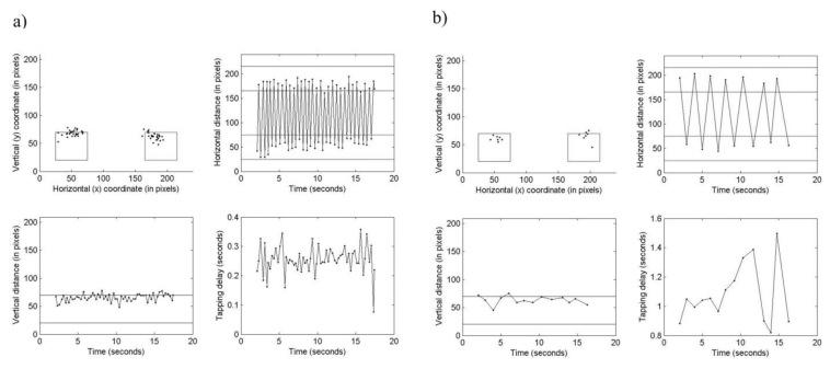 https://cdn.ncbi.nlm.nih.gov/pmc/blobs/92fd/3892880/4c59ada80522/sensors-13-16965f2.jpg