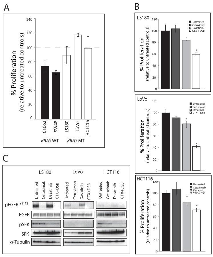 https://cdn.ncbi.nlm.nih.gov/pmc/blobs/92ff/3025039/c3d3dc38f99b/nihms228291f2.jpg