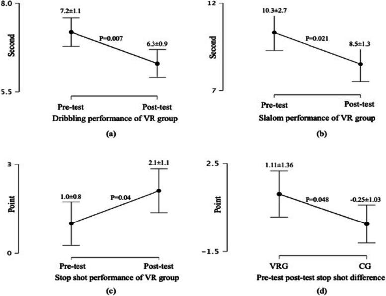 https://cdn.ncbi.nlm.nih.gov/pmc/blobs/9301/12243230/698279a1b65d/13102_2025_1243_Fig3_HTML.jpg