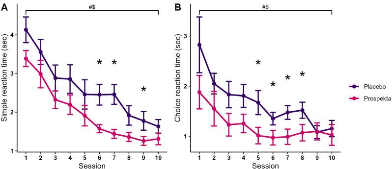 https://cdn.ncbi.nlm.nih.gov/pmc/blobs/9307/12139154/3d768e9f622d/12868_2025_958_Fig7_HTML.jpg