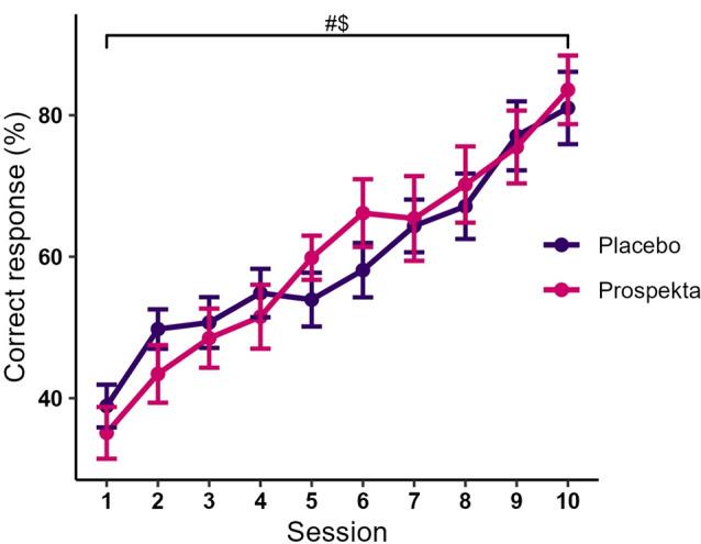 https://cdn.ncbi.nlm.nih.gov/pmc/blobs/9307/12139154/673e442c9650/12868_2025_958_Fig3_HTML.jpg