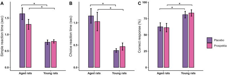 https://cdn.ncbi.nlm.nih.gov/pmc/blobs/9307/12139154/ab0b7298e57a/12868_2025_958_Fig2_HTML.jpg