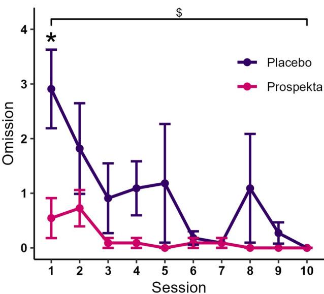 https://cdn.ncbi.nlm.nih.gov/pmc/blobs/9307/12139154/bf0572c6335d/12868_2025_958_Fig8_HTML.jpg