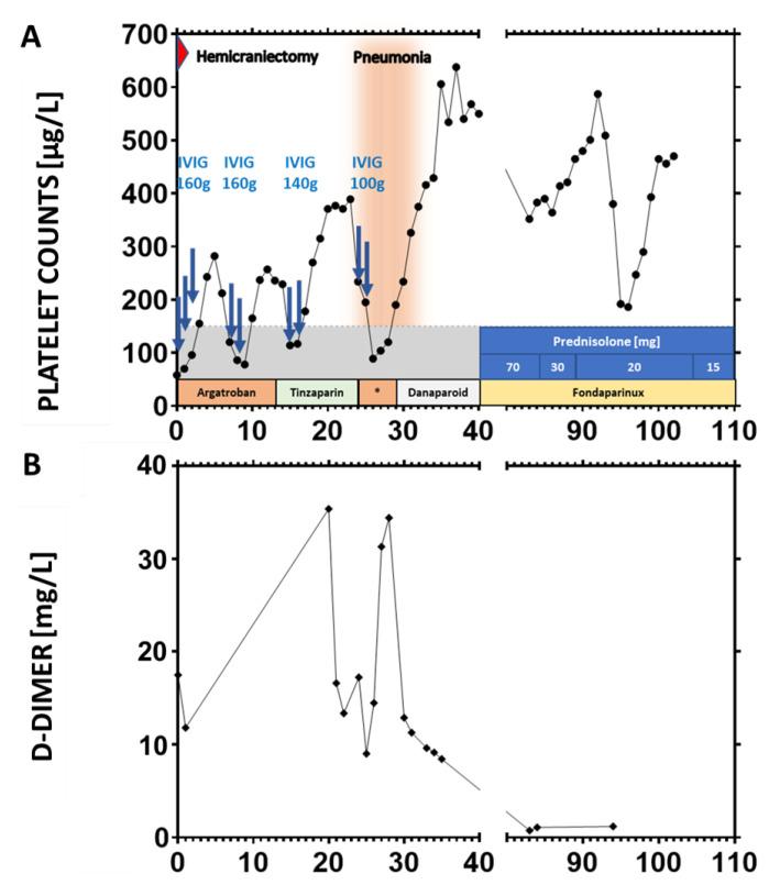 https://cdn.ncbi.nlm.nih.gov/pmc/blobs/9308/8622649/548d561b427c/vaccines-09-01344-g001.jpg