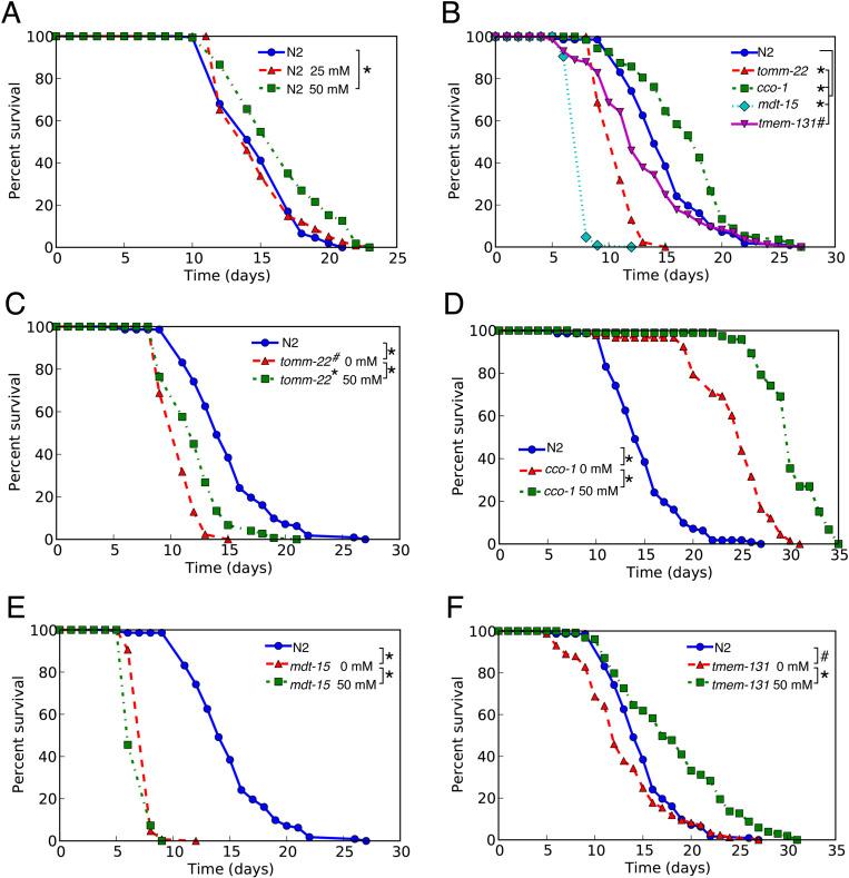 https://cdn.ncbi.nlm.nih.gov/pmc/blobs/930c/12169583/2c73db8aced8/pone.0326100.g001.jpg