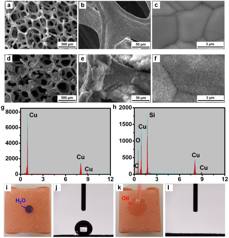 https://cdn.ncbi.nlm.nih.gov/pmc/blobs/9315/8537208/c341fb4145ac/materials-14-05998-g002.jpg