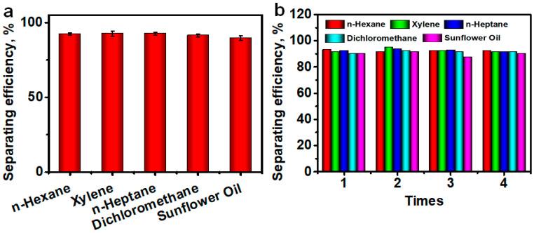 https://cdn.ncbi.nlm.nih.gov/pmc/blobs/9315/8537208/e163bdd33da2/materials-14-05998-g006.jpg