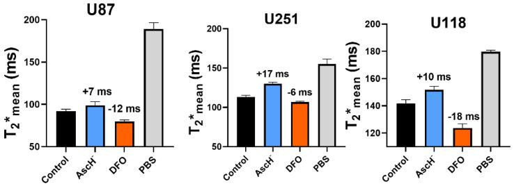 https://cdn.ncbi.nlm.nih.gov/pmc/blobs/9321/10821426/640f38a5fd56/nanomaterials-14-00189-g001.jpg