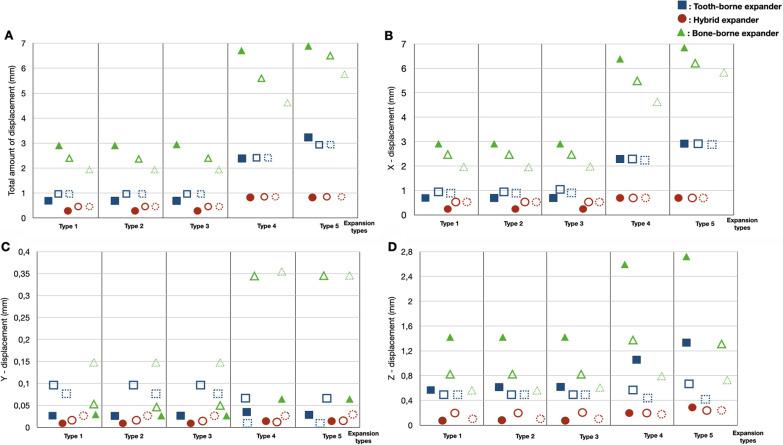 https://cdn.ncbi.nlm.nih.gov/pmc/blobs/9327/9986190/237036a6d28c/40510_2023_459_Fig5_HTML.jpg