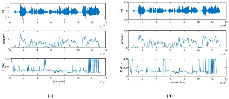 https://cdn.ncbi.nlm.nih.gov/pmc/blobs/9328/10215644/96390d39fc87/bioengineering-10-00531-g007.jpg