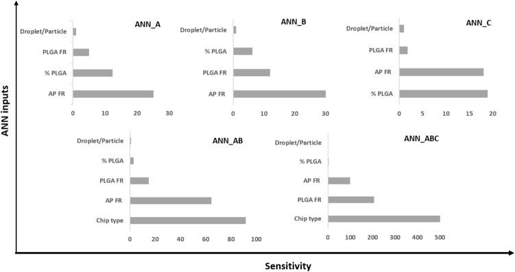 https://cdn.ncbi.nlm.nih.gov/pmc/blobs/932c/7658240/2e009dd47ea4/41598_2020_76477_Fig11_HTML.jpg