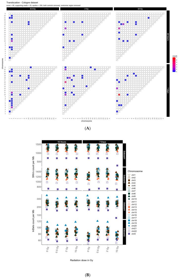 https://cdn.ncbi.nlm.nih.gov/pmc/blobs/9336/7460866/00c3147b642f/ijms-21-05778-g0A1.jpg