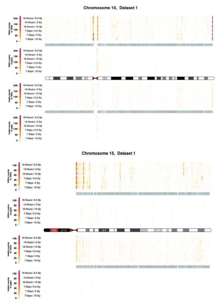 https://cdn.ncbi.nlm.nih.gov/pmc/blobs/9336/7460866/e5875c4a3d19/ijms-21-05778-g0A4.jpg