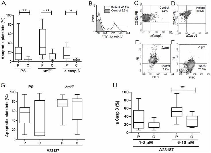 https://cdn.ncbi.nlm.nih.gov/pmc/blobs/9338/4975454/a4436a758ae6/pone.0160563.g001.jpg