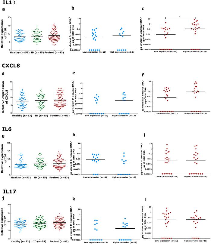 https://cdn.ncbi.nlm.nih.gov/pmc/blobs/9344/5364556/97e4834498ff/srep45220-f1.jpg