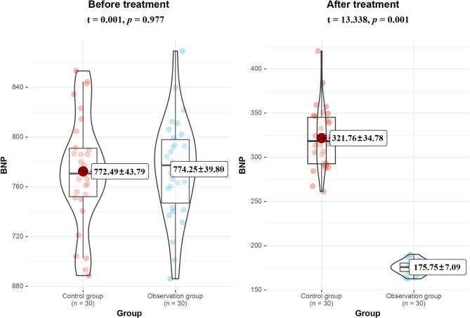 https://cdn.ncbi.nlm.nih.gov/pmc/blobs/934b/11429532/c67c520667fd/12872_2024_4190_Fig1_HTML.jpg