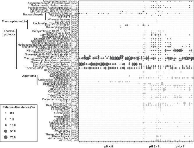 https://cdn.ncbi.nlm.nih.gov/pmc/blobs/934d/11362583/df4e0d827975/41467_2024_51841_Fig4_HTML.jpg