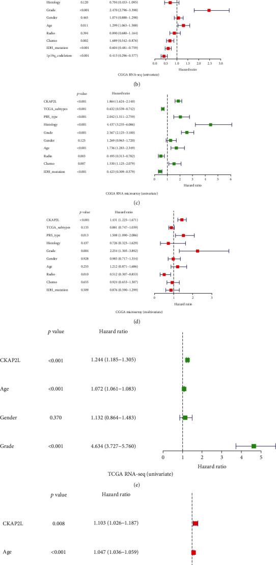 https://cdn.ncbi.nlm.nih.gov/pmc/blobs/934e/8494202/5f025fbba025/BMRI2021-5486131.003.jpg