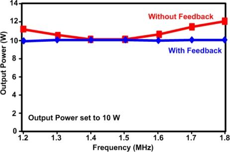 https://cdn.ncbi.nlm.nih.gov/pmc/blobs/9353/3274078/bbaa5f132080/sensors-11-00539f2.jpg