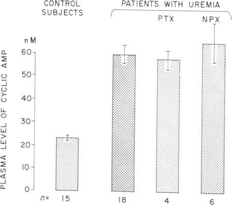 https://cdn.ncbi.nlm.nih.gov/pmc/blobs/9355/436592/3374e3c1c5e7/jcinvest00143-0103-a.jpg
