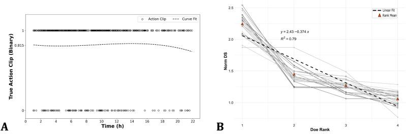 https://cdn.ncbi.nlm.nih.gov/pmc/blobs/9359/10465565/39d2a6bdadaa/41598_2023_41104_Fig2_HTML.jpg