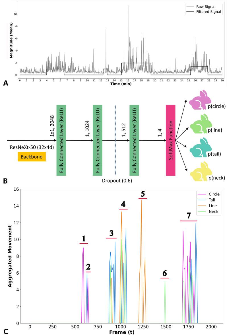 https://cdn.ncbi.nlm.nih.gov/pmc/blobs/9359/10465565/3ab01c8e11e9/41598_2023_41104_Fig6_HTML.jpg