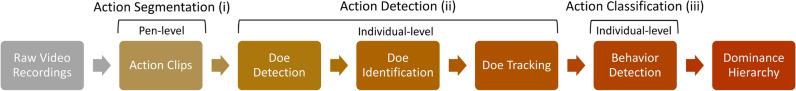 https://cdn.ncbi.nlm.nih.gov/pmc/blobs/9359/10465565/b39c99c80219/41598_2023_41104_Fig5_HTML.jpg
