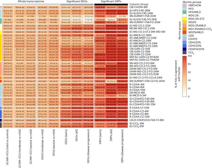 https://cdn.ncbi.nlm.nih.gov/pmc/blobs/9359/11199145/0fe51680fb4f/42255_2024_1043_Fig4_HTML.jpg